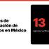 Agencia de inbound marketing en México: 13 opciones verificadas 2026