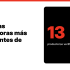 Publicidad exterior en México: las 10 empresas más importantes de 2026